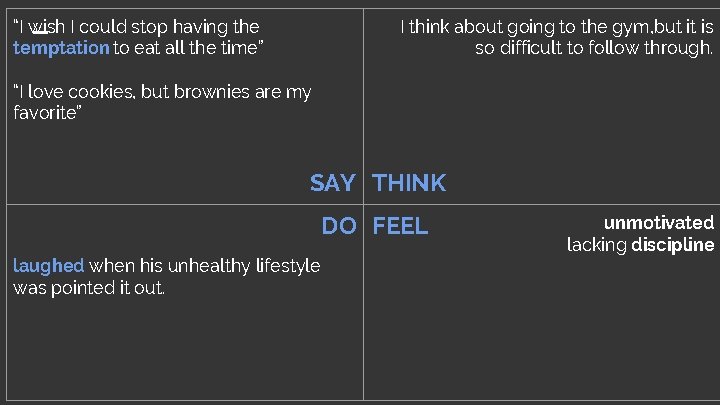 “I wish I could stop having the temptation to eat all the time” I