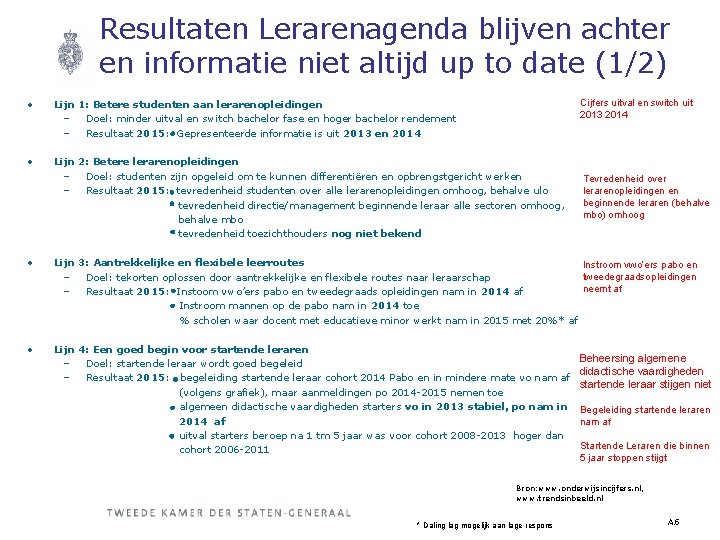 Resultaten Lerarenagenda blijven achter en informatie niet altijd up to date (1/2) Cijfers uitval