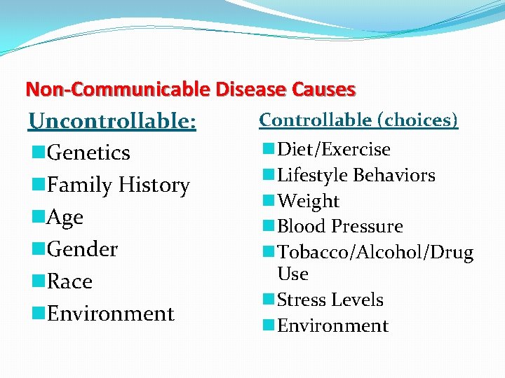 Non-Communicable Disease Causes Controllable (choices) Uncontrollable: n Diet/Exercise n. Genetics n Lifestyle Behaviors n.