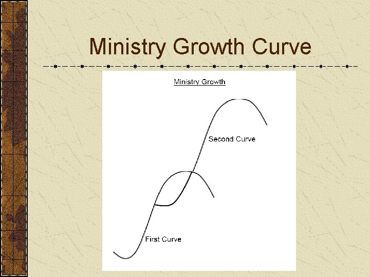 Ministry Growth Curve 