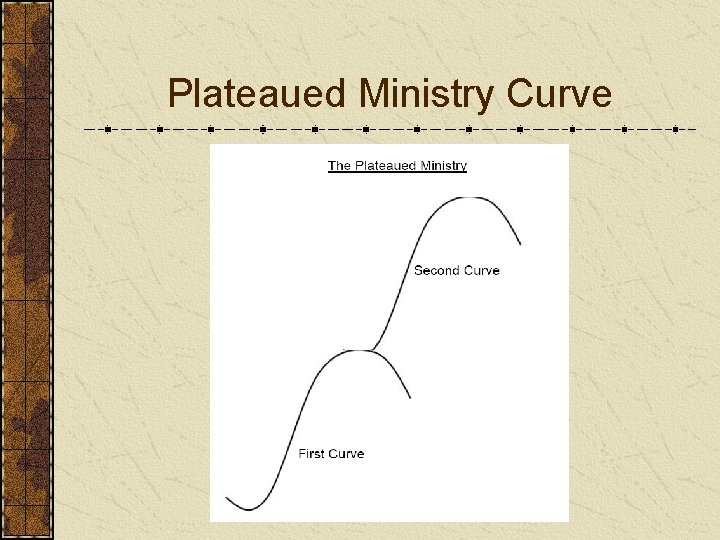 Plateaued Ministry Curve 