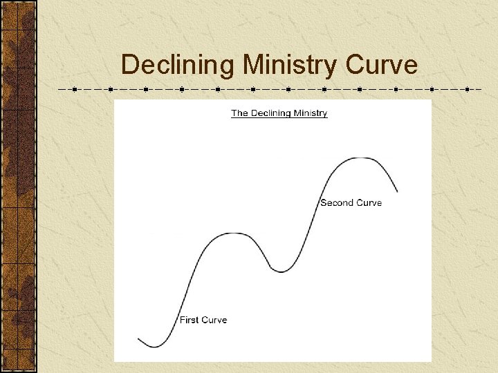 Declining Ministry Curve 
