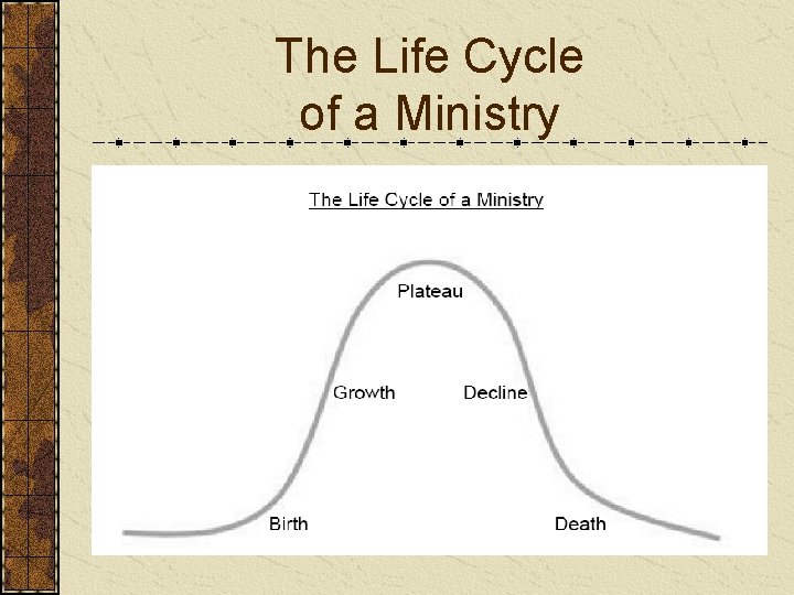 The Life Cycle of a Ministry 