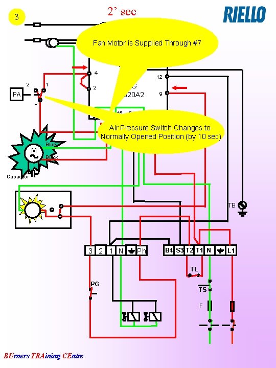 2’ sec 3 Fan Motor is Supplied Through #7 6 10 13 4 2