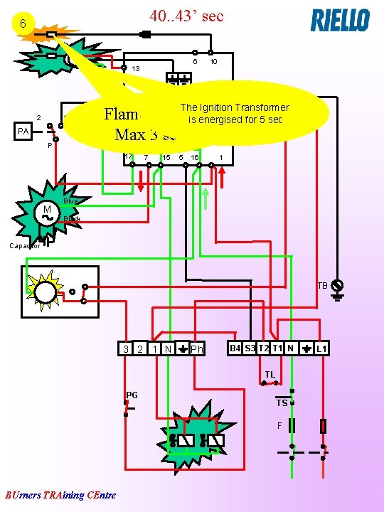 40. . 43’ sec 6 6 13 4 2 1 PA P 12 Transformer