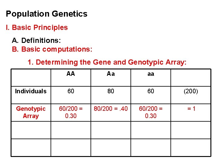 Population Genetics I. Basic Principles A. Definitions: B. Basic computations: 1. Determining the Gene