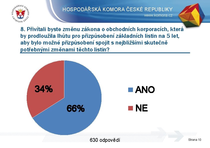 HOSPODÁŘSKÁ KOMORA ČESKÉ REPUBLIKY www. komora. cz 8. Přivítali byste změnu zákona o obchodních