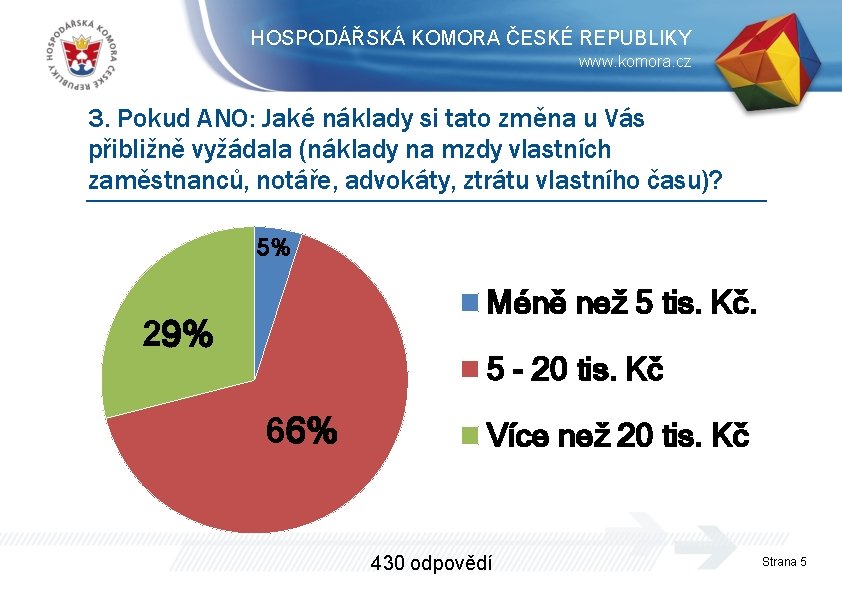 HOSPODÁŘSKÁ KOMORA ČESKÉ REPUBLIKY www. komora. cz 3. Pokud ANO: Jaké náklady si tato