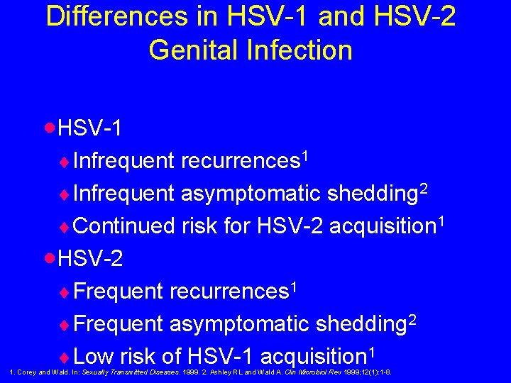 Differences in HSV-1 and HSV-2 Genital Infection ·HSV-1 ¨Infrequent recurrences 1 ¨Infrequent asymptomatic shedding