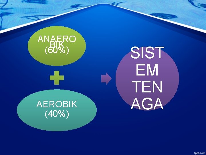 ANAERO BIK (60%) AEROBIK (40%) SIST EM TEN AGA 