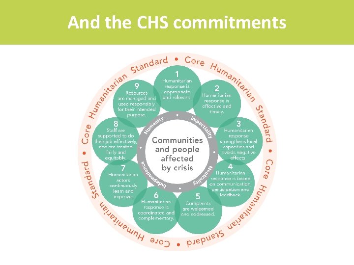 And the CHS commitments 