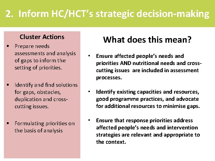 2. Inform HC/HCT’s strategic decision-making Cluster Actions § Prepare needs assessments and analysis of