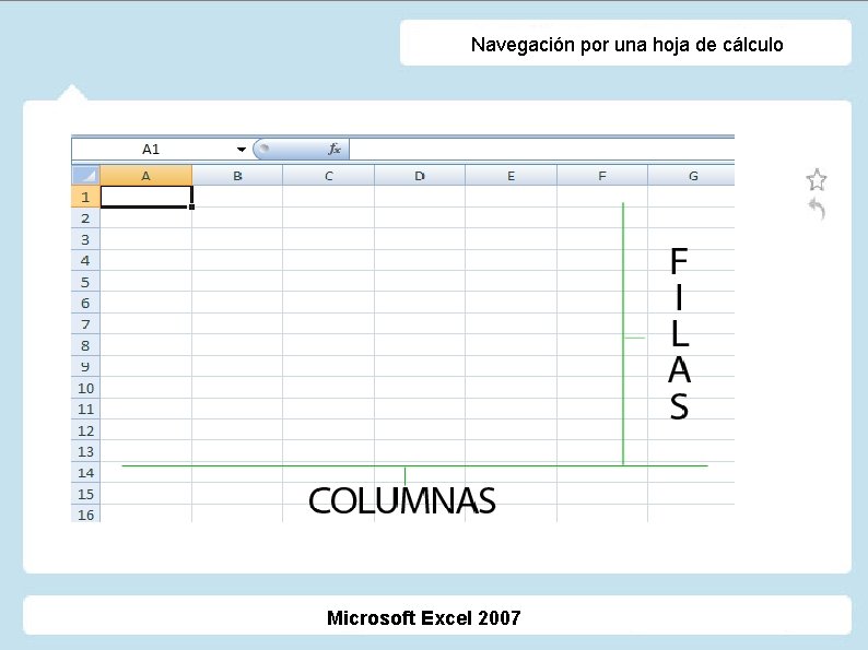 Navegación por una hoja de cálculo Microsoft Excel 2007 