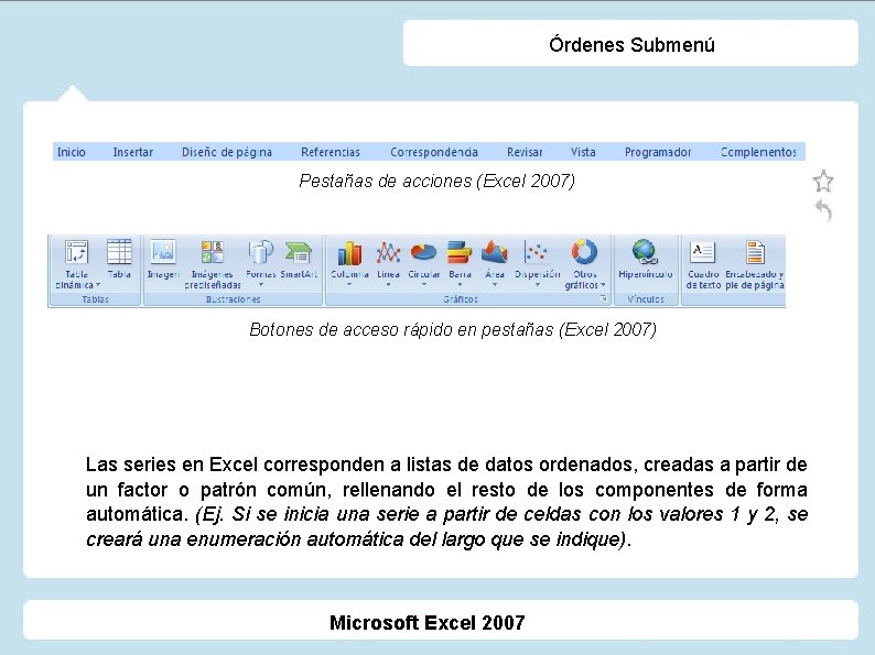 Órdenes Submenú Pestañas de acciones (Excel 2007) Botones de acceso rápido en pestañas (Excel
