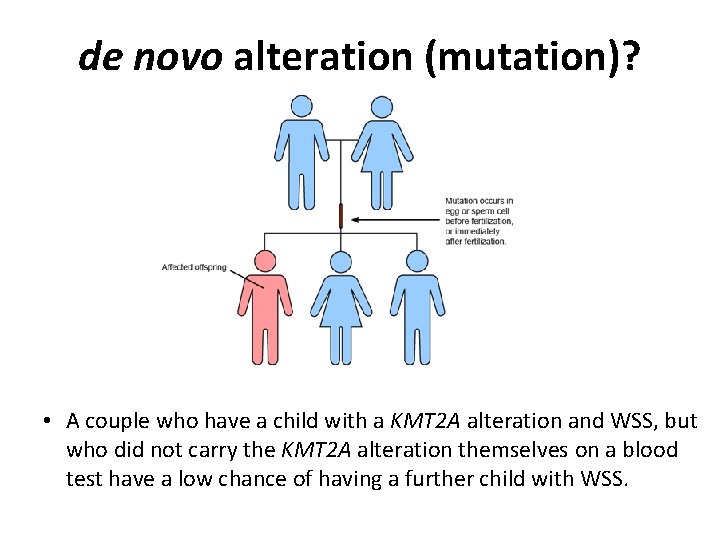 de novo alteration (mutation)? • A couple who have a child with a KMT