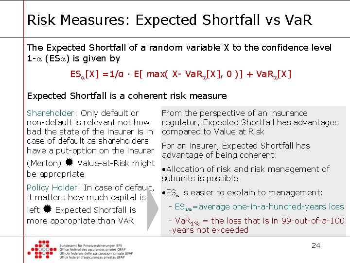 Risk Measures: Expected Shortfall vs Va. R The Expected Shortfall of a random variable