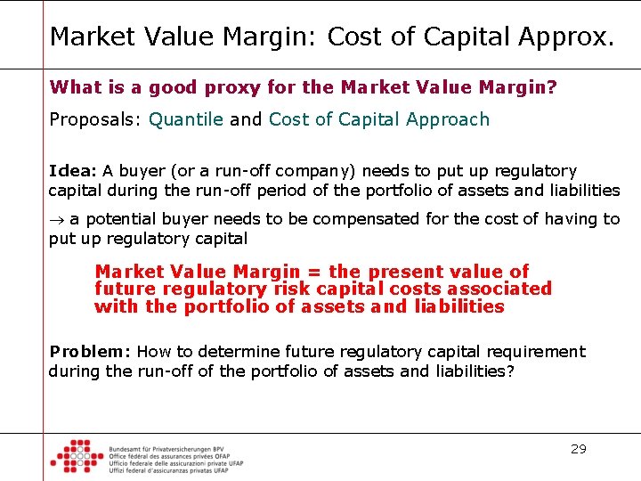 Market Value Margin: Cost of Capital Approx. What is a good proxy for the