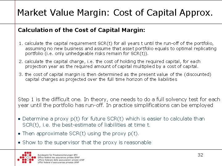 Market Value Margin: Cost of Capital Approx. Calculation of the Cost of Capital Margin:
