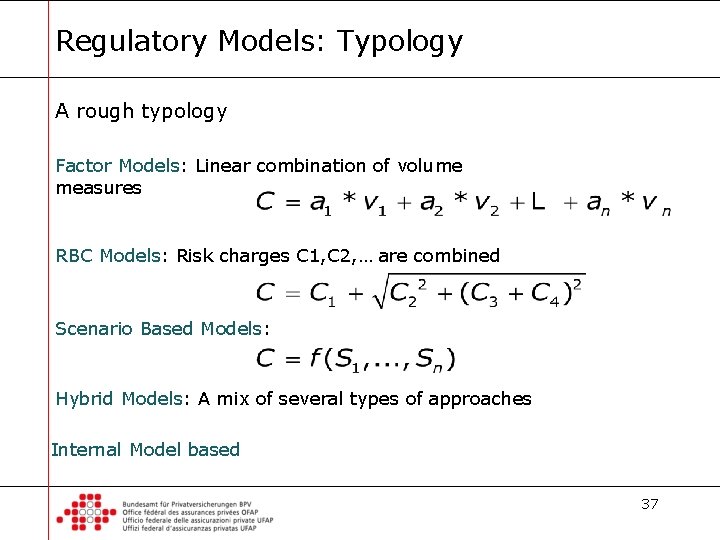 Regulatory Models: Typology A rough typology Factor Models: Linear combination of volume measures RBC