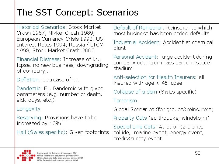 The SST Concept: Scenarios Historical Scenarios: Stock Market Crash 1987, Nikkei Crash 1989, European