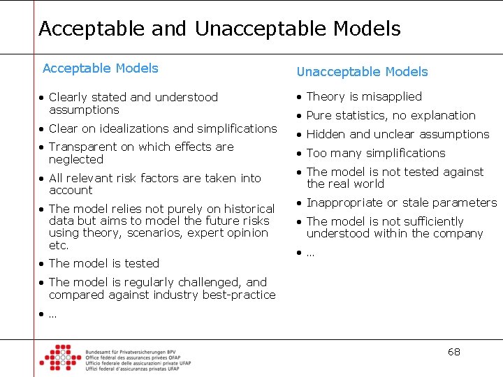 Acceptable and Unacceptable Models Acceptable Models Unacceptable Models • Clearly stated and understood assumptions