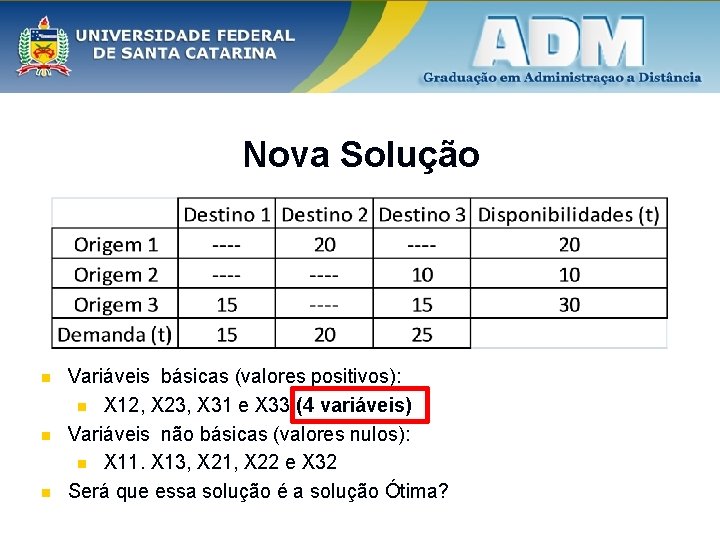 Nova Solução n n n Variáveis básicas (valores positivos): n X 12, X 23,