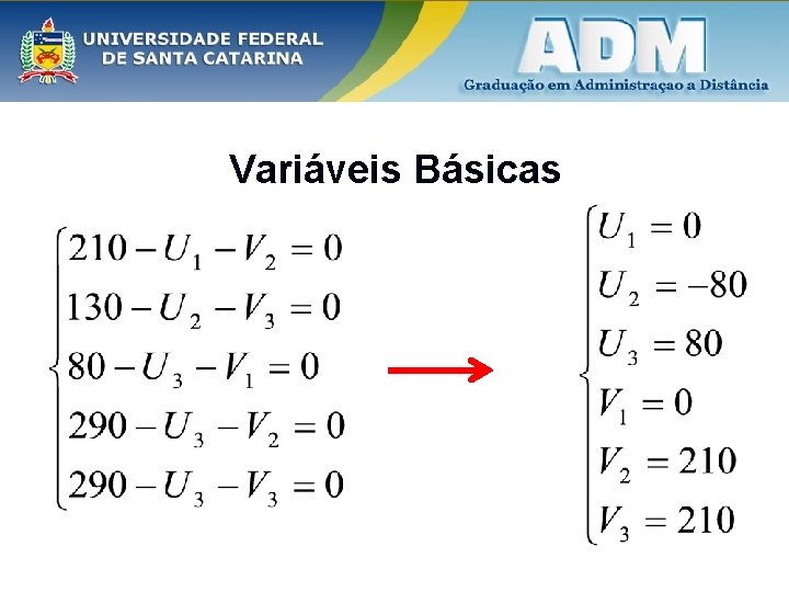 Variáveis Básicas 