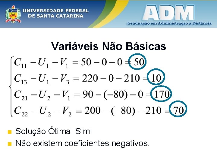 Variáveis Não Básicas n n Solução Ótima! Sim! Não existem coeficientes negativos. 