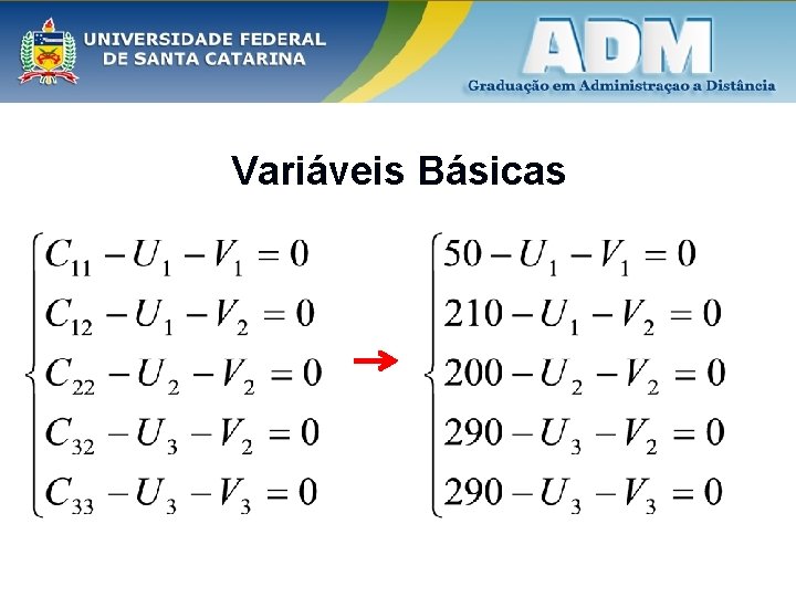 Variáveis Básicas 