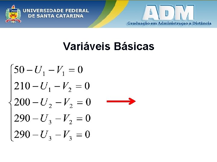 Variáveis Básicas 