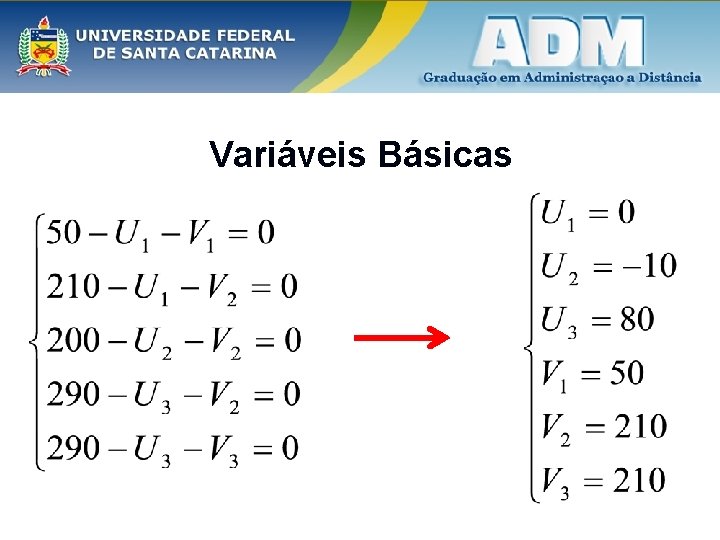 Variáveis Básicas 