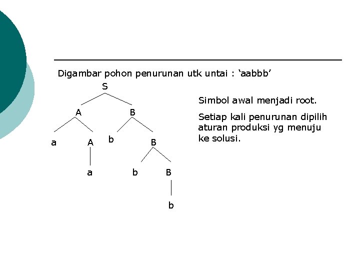 Digambar pohon penurunan utk untai : ‘aabbb’ S Simbol awal menjadi root. A a