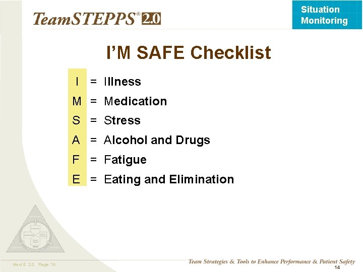 Situation Monitoring I’M SAFE Checklist I = Illness M = Medication S = Stress