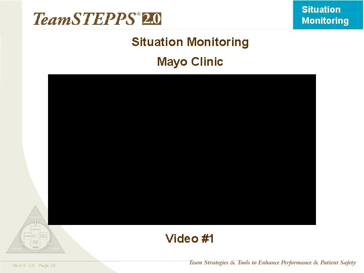 Situation Monitoring Mayo Clinic Video #1 Mod 5 2. 0 Page 23 TEAMSTEPPS 05.