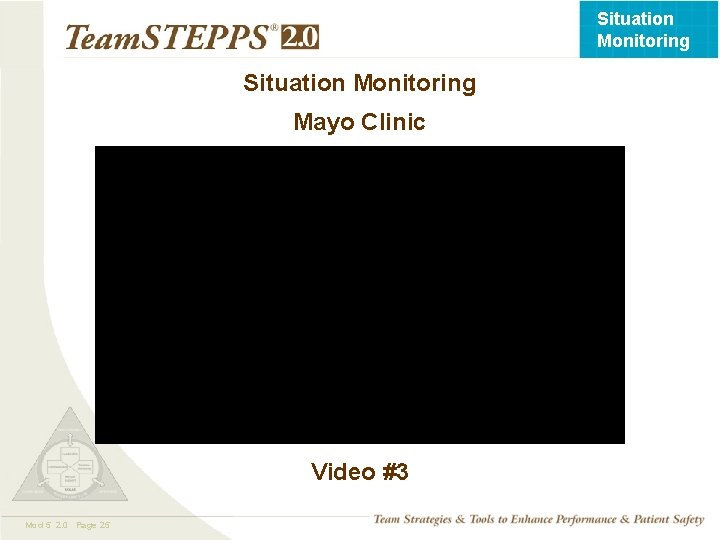 Situation Monitoring Mayo Clinic Video #3 Mod 5 2. 0 Page 25 TEAMSTEPPS 05.