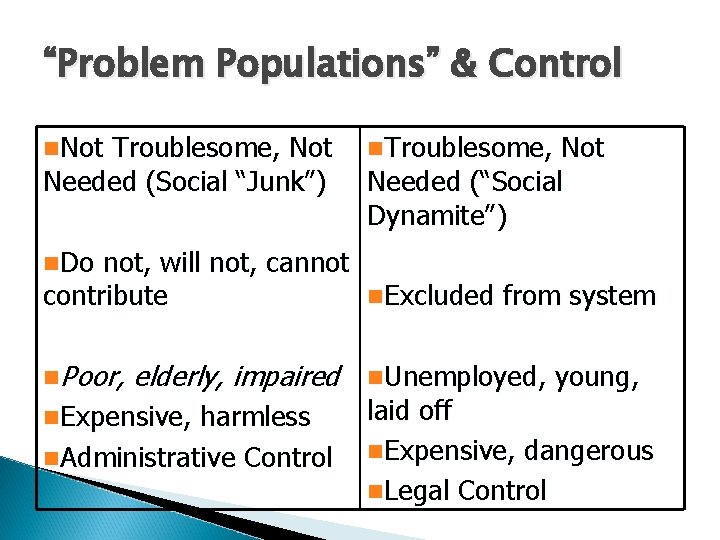 “Problem Populations” & Control n. Not Troublesome, Not Needed (Social “Junk”) n. Troublesome, Not