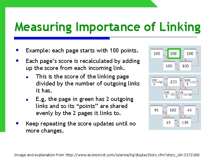 Measuring Importance of Linking • • Example: each page starts with 100 points. •