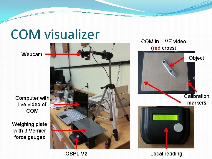 COM visualizer COM in LIVE video (red cross) Webcam Object Calibration markers Computer with