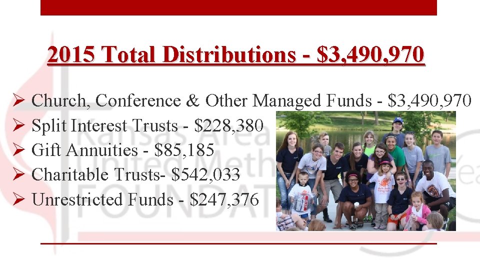 2015 Total Distributions - $3, 490, 970 Ø Church, Conference & Other Managed Funds