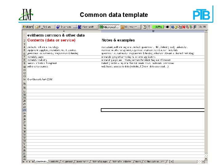 Common data template 