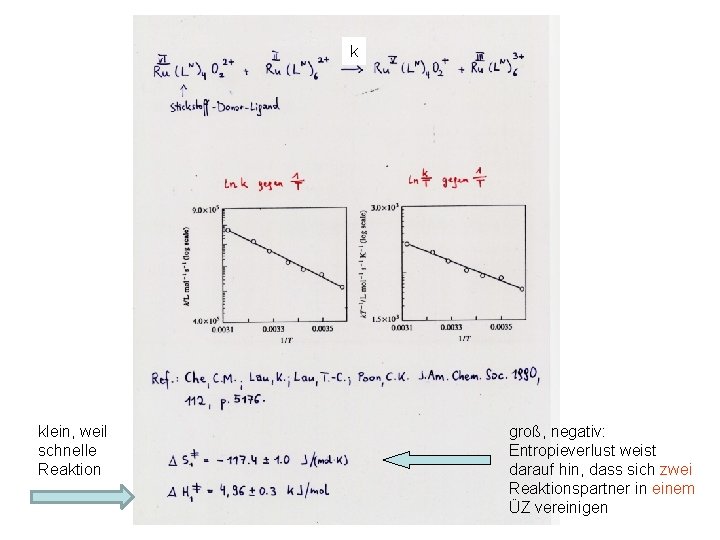 k klein, weil schnelle Reaktion groß, negativ: Entropieverlust weist darauf hin, dass sich zwei