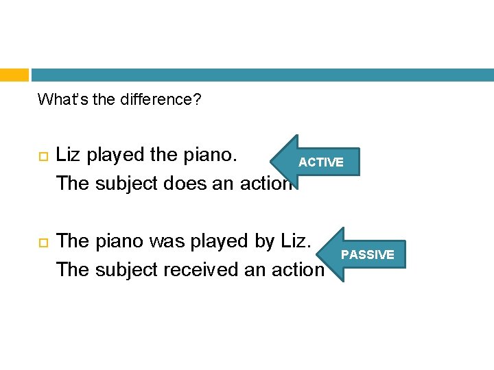 What’s the difference? Liz played the piano. ACTIVE The subject does an action The