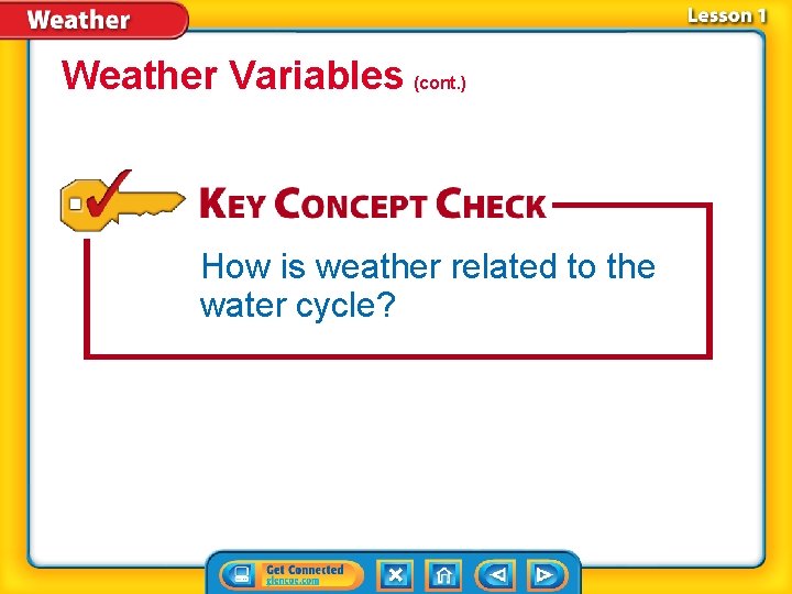 Weather Variables (cont. ) How is weather related to the water cycle? 
