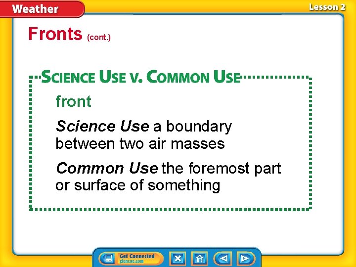 Fronts (cont. ) front Science Use a boundary between two air masses Common Use