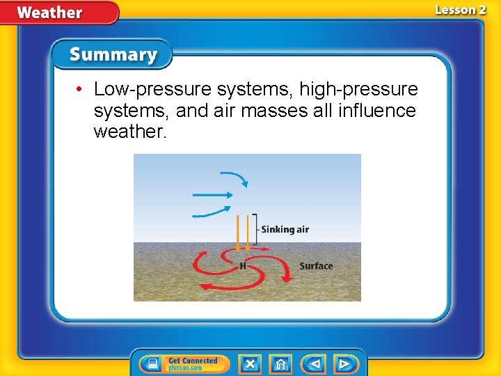  • Low-pressure systems, high-pressure systems, and air masses all influence weather. 