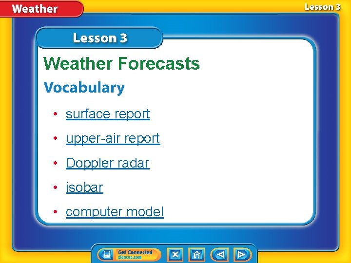 Weather Forecasts • surface report • upper-air report • Doppler radar • isobar •