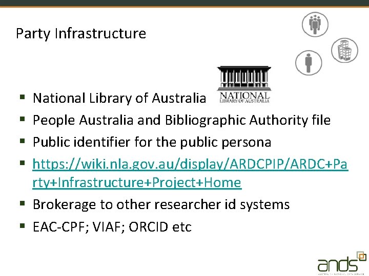 Party Infrastructure National Library of Australia People Australia and Bibliographic Authority file Public identifier