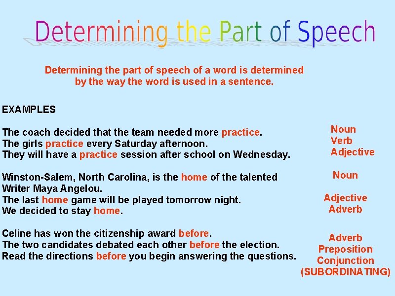 Determining the part of speech of a word is determined by the way the