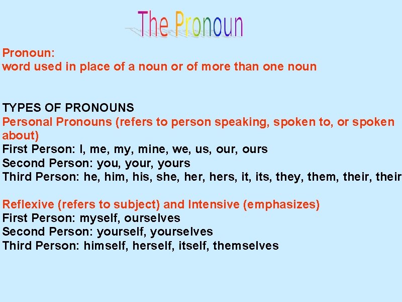 Pronoun: word used in place of a noun or of more than one noun