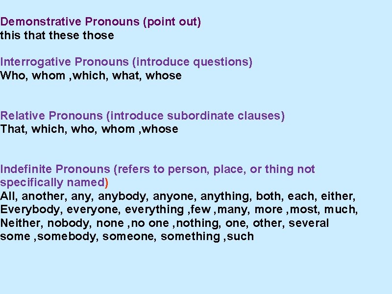 Demonstrative Pronouns (point out) this that these those Interrogative Pronouns (introduce questions) Who, whom